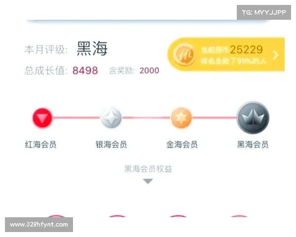 如何合法获得免费黄钻及特权服务并享受全面权益解析 如何合法获得免费黄钻及特权服务并享受全面权益解析