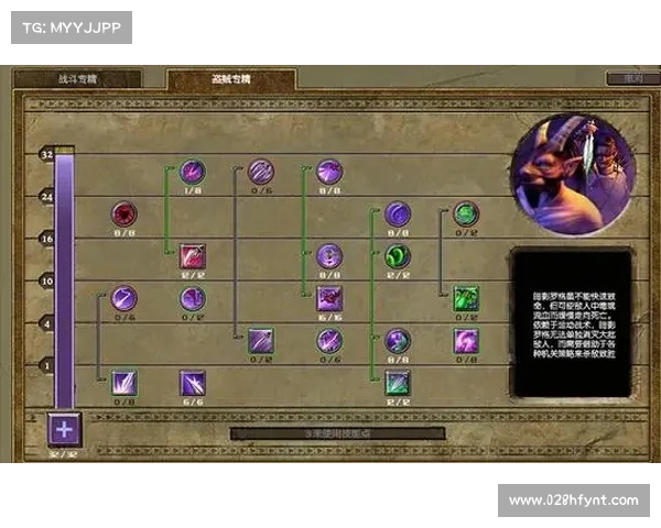 打造独一无二盗贼角色的八大核心技能组合解析 打造独一无二盗贼角色的八大核心技能组合解析