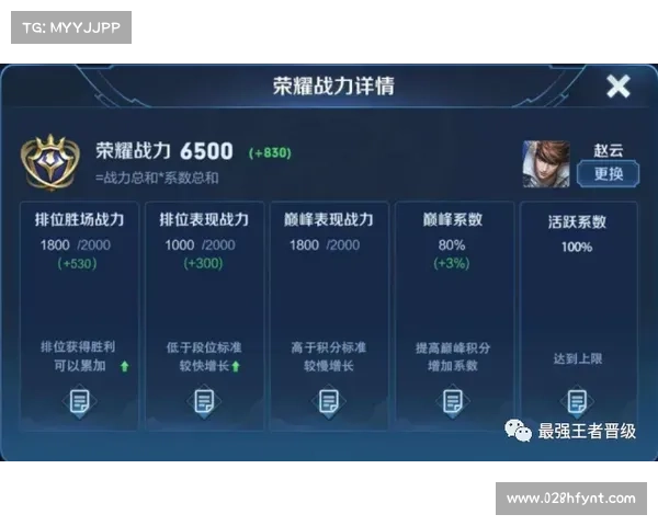战双涂装研发奖励机制深度解析与玩家长期福利全面探讨 战双涂装研发奖励机制深度解析与玩家长期福利全面探讨