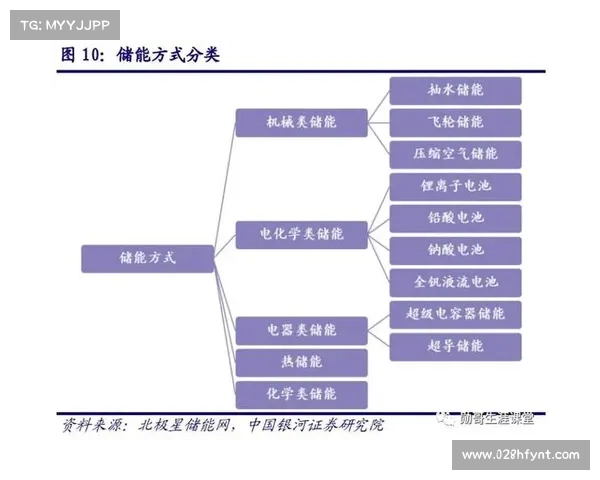 人类应对雷电灾害的科学探索与利用自然能量的未来机遇 人类应对雷电灾害的科学探索与利用自然能量的未来机遇