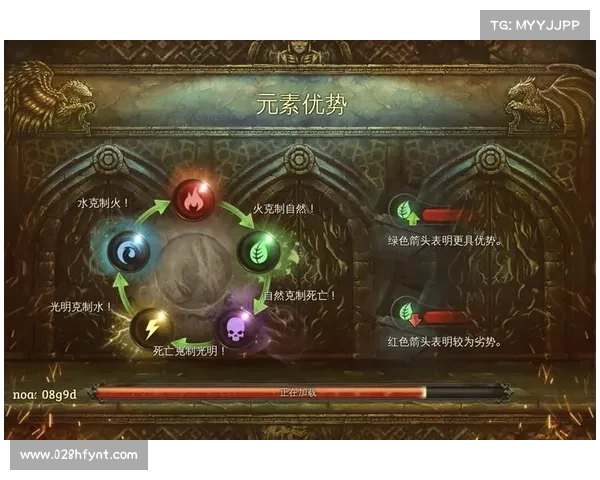 地牢猎手4内购问题解决全面指南与常见疑难解答