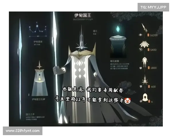 探秘吓人先祖兑换表背后的神秘传说与被遗忘的禁忌真相