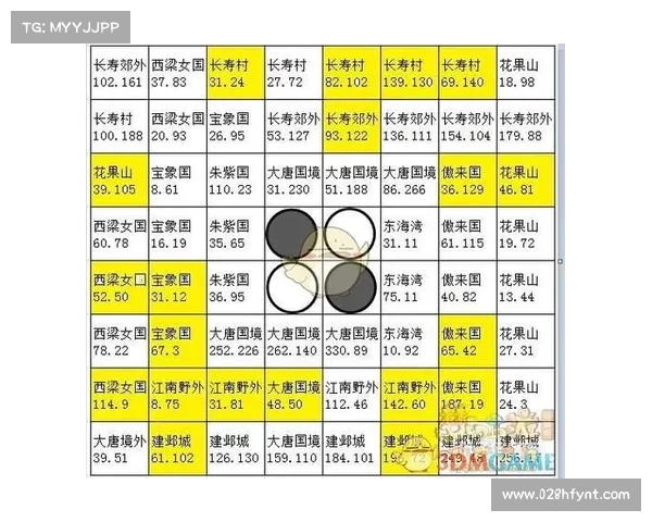 梦幻西游钓鱼全攻略 详细养鱼技巧与注意事项解析